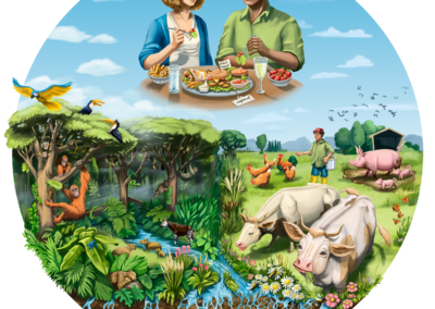 One World – One Welfare